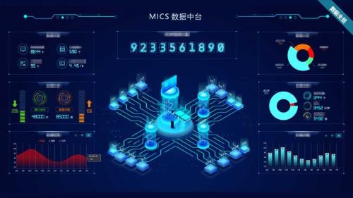 讓硬實(shí)力轉(zhuǎn)化成好項目 睿帆科技入選“AI商業(yè)落地潛力百強(qiáng)企業(yè)”